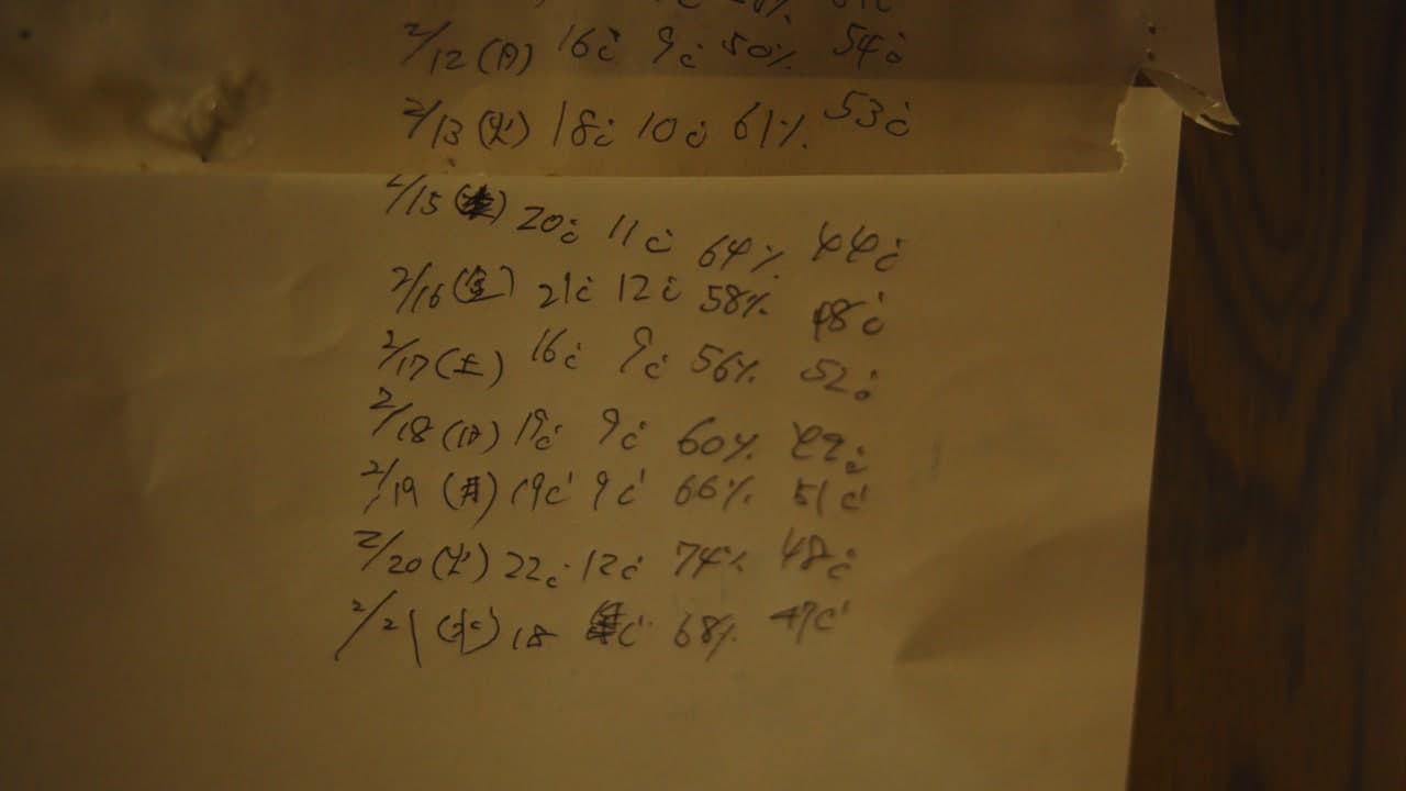 藍職人 — 冬 still 18